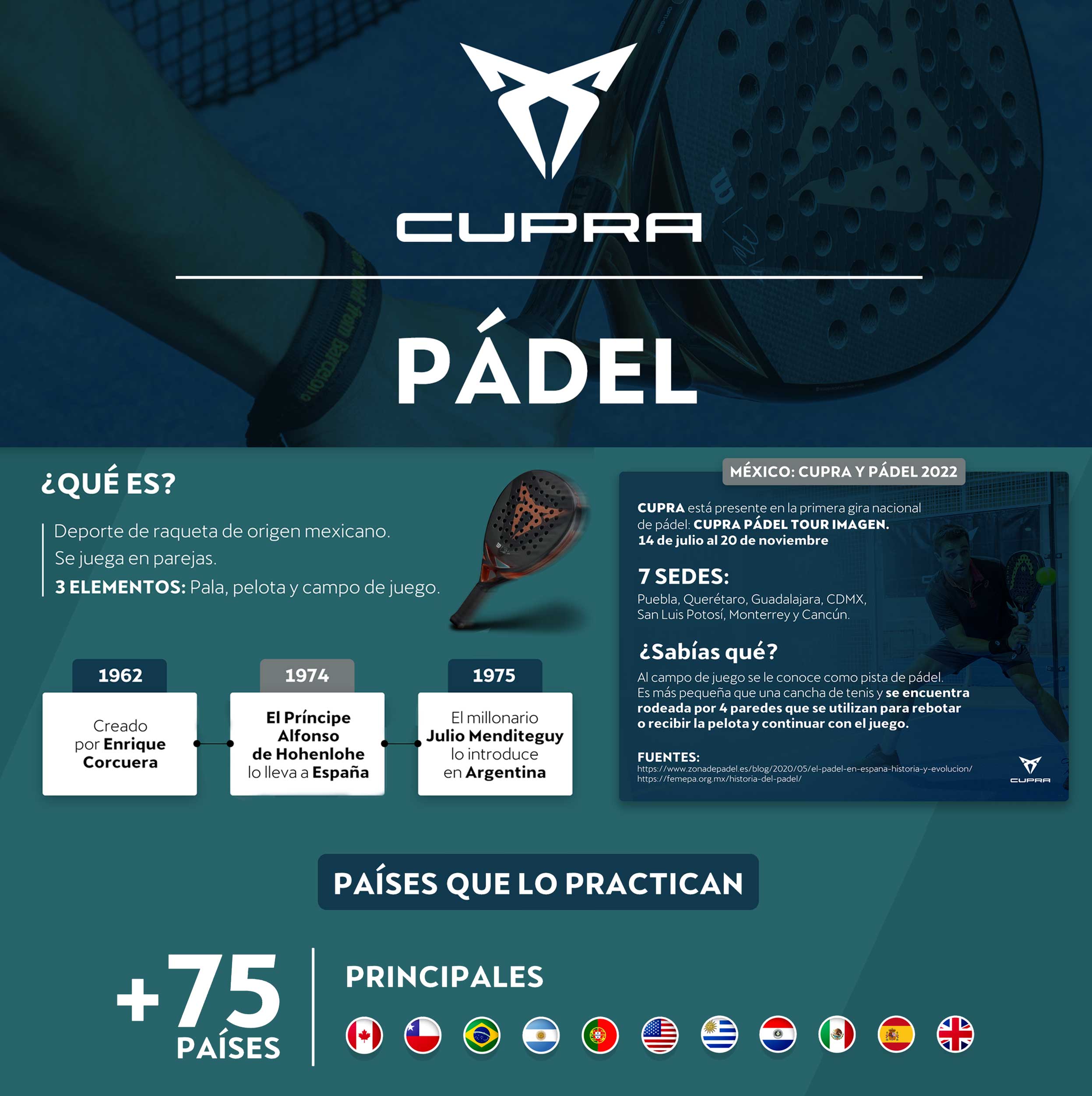 youtube padel tour 2023